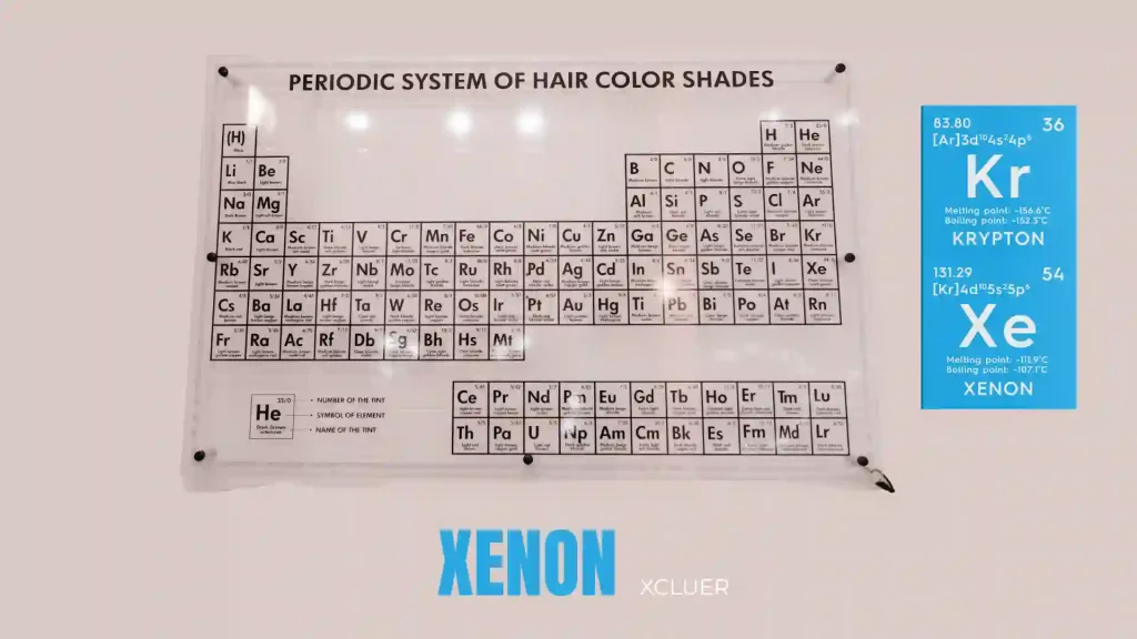 noble gas below krypton crossword