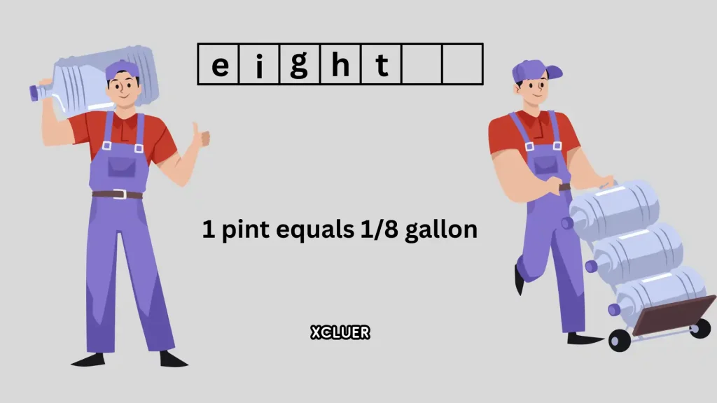 how many pints in a gallon